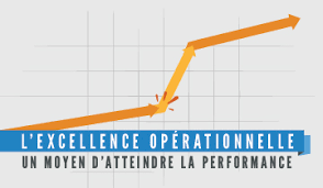 Odoo - Echantillon n°1 pour trois colonnes 